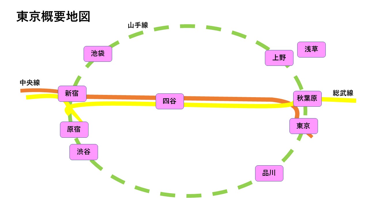 東京都概要地図